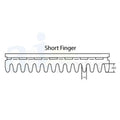 Finger 252259M92 Fits Massey Ferguson 510 550