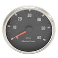 Beede Boat Oversized Speedometer Gauge 961128 - 4 5/8 Inch MasterCraft