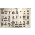 Boat Breaker Panel Label Stickers