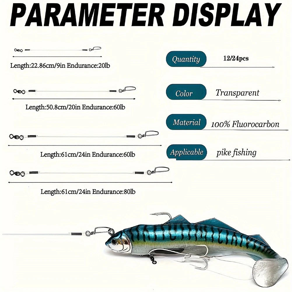 Soft and Strong Fluorocarbon Fishing Leader Wire for Bending Resistance