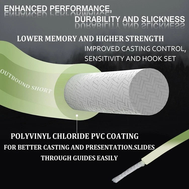 Fly Fishing Line Nylon Material 100 Feet Long for Superior Performance