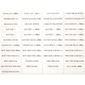 Larson Boat Breaker Panel Label Sheet - White Stickers (48 Pc)